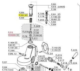 E61 O-ring manuell gruppe